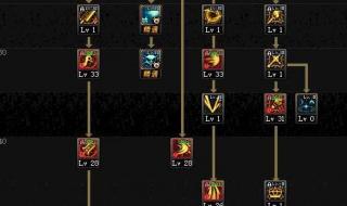 DNF手游加点模拟器 DNF手游加点模拟器