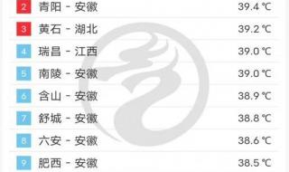 青岛石老人海蚀柱坍塌 青岛石老人海蚀柱坍塌