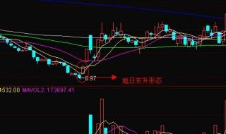 两阴夹一阳上升趋势 两阴夹一阳上升趋势